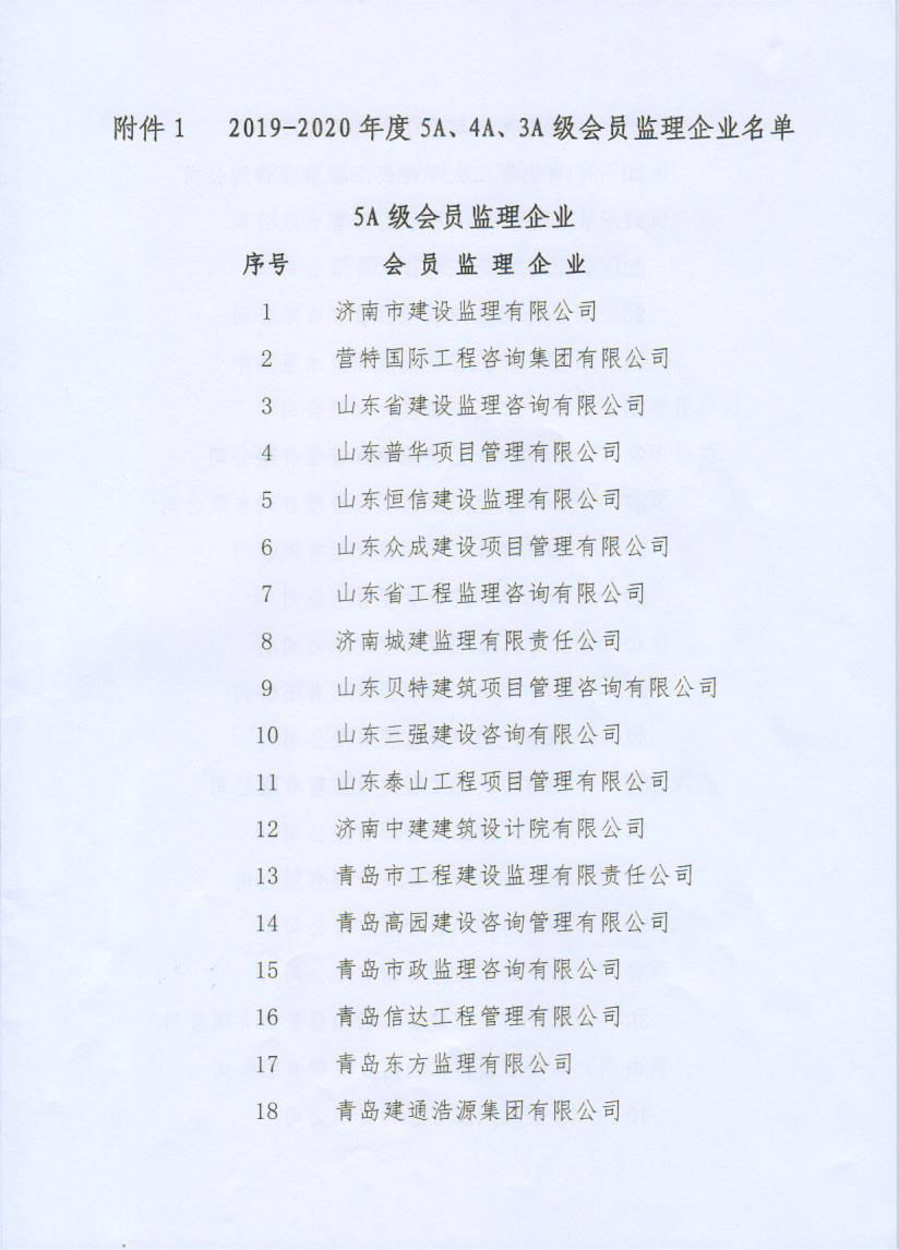 红头3企业.jpg